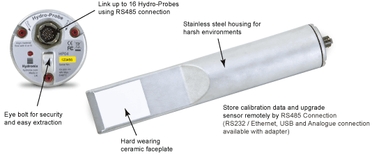 Датчик влажности Hydro-Probe